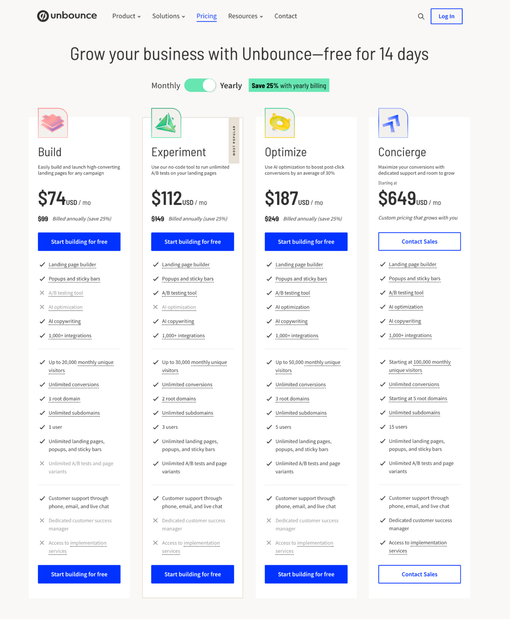 Unbounce pricing page funnel example